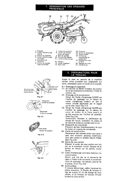    (Array) -  - Télécharger PDF / ZIP