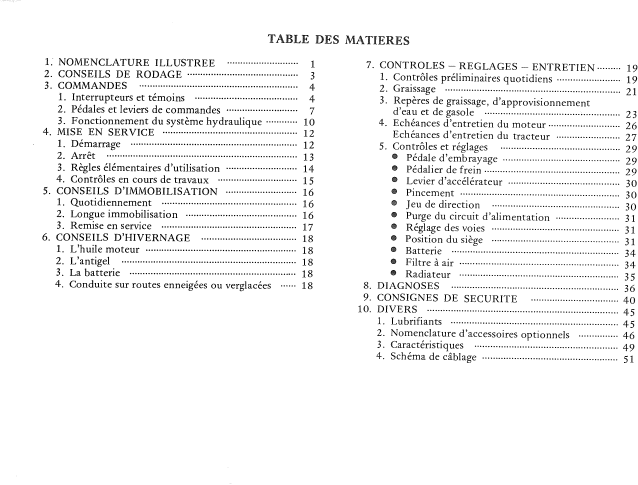    (Array) -  - Télécharger PDF / ZIP