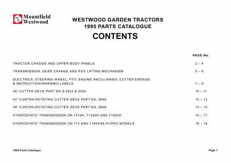    (Array) -  - Télécharger PDF / ZIP