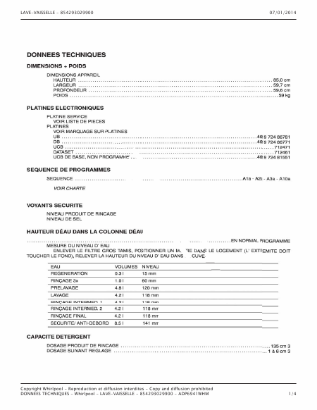    (Array) -  - Télécharger PDF / ZIP