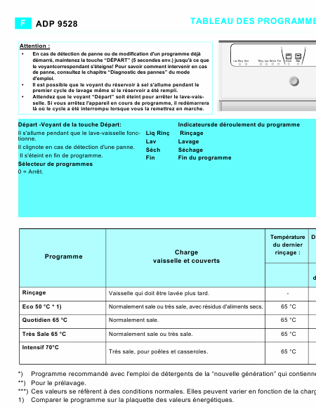    (Array) -  - Télécharger PDF / ZIP
