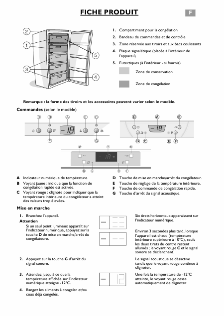    (Array) -  - Télécharger PDF / ZIP