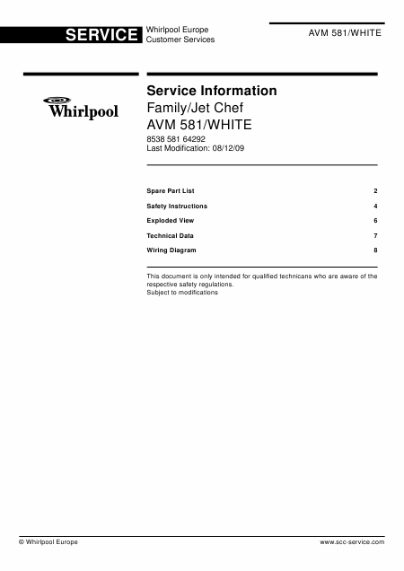    (Array) -  - Télécharger PDF / ZIP