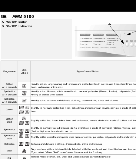    (Array) -  - Télécharger PDF / ZIP