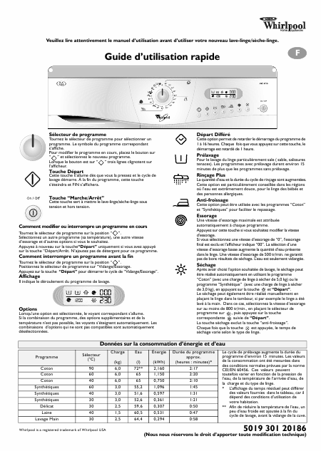    (Array) -  - Télécharger PDF / ZIP