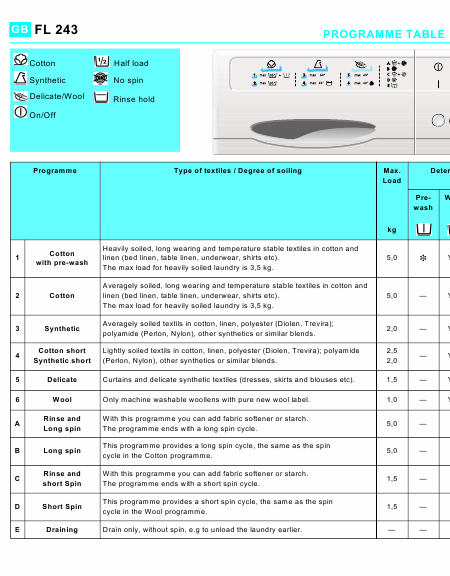    (Array) -  - Télécharger PDF / ZIP