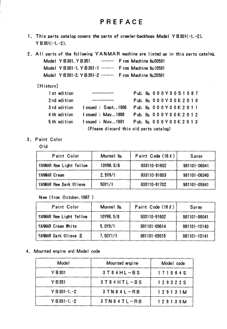    (Array) -  - Télécharger PDF / ZIP