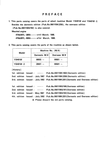    (Array) -  - Télécharger PDF / ZIP
